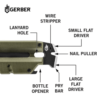 Unique Tool From Gerber, The Prybrid